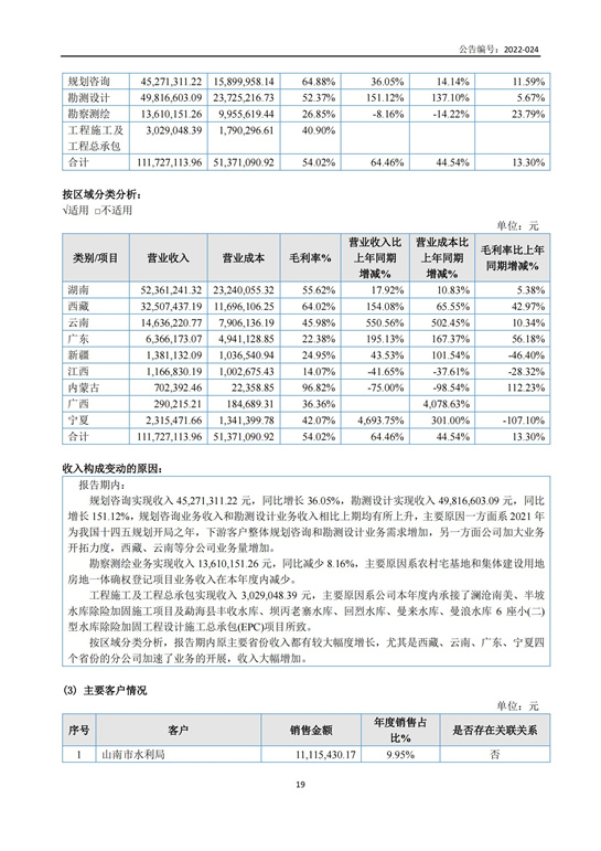 9、匯杰設(shè)計-2021年年度設(shè)計報告_18.jpg