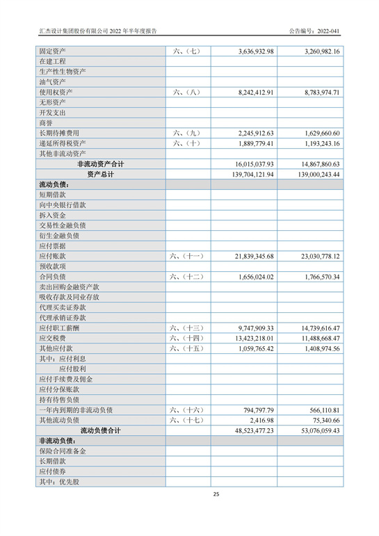 13、匯杰設(shè)計-2022年半年度報告_24.jpg